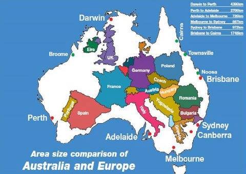 australia and europe