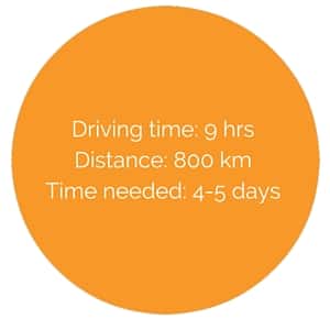 distance driving sydney to byron bay